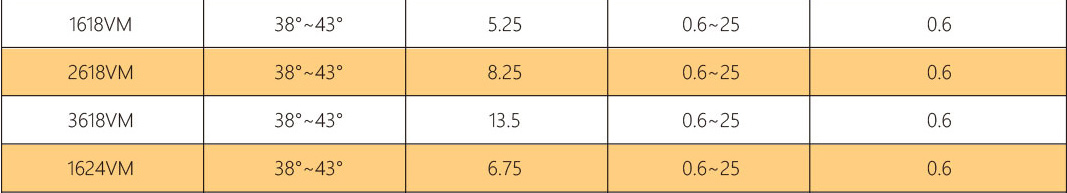 ���g(sh��)����(sh��)